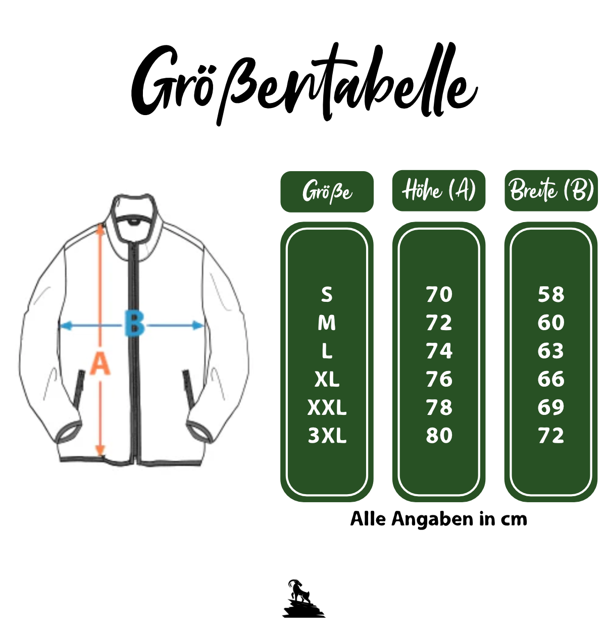 Kraxelgaudi Fleece Jacke