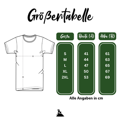 Home Frauen Shirt