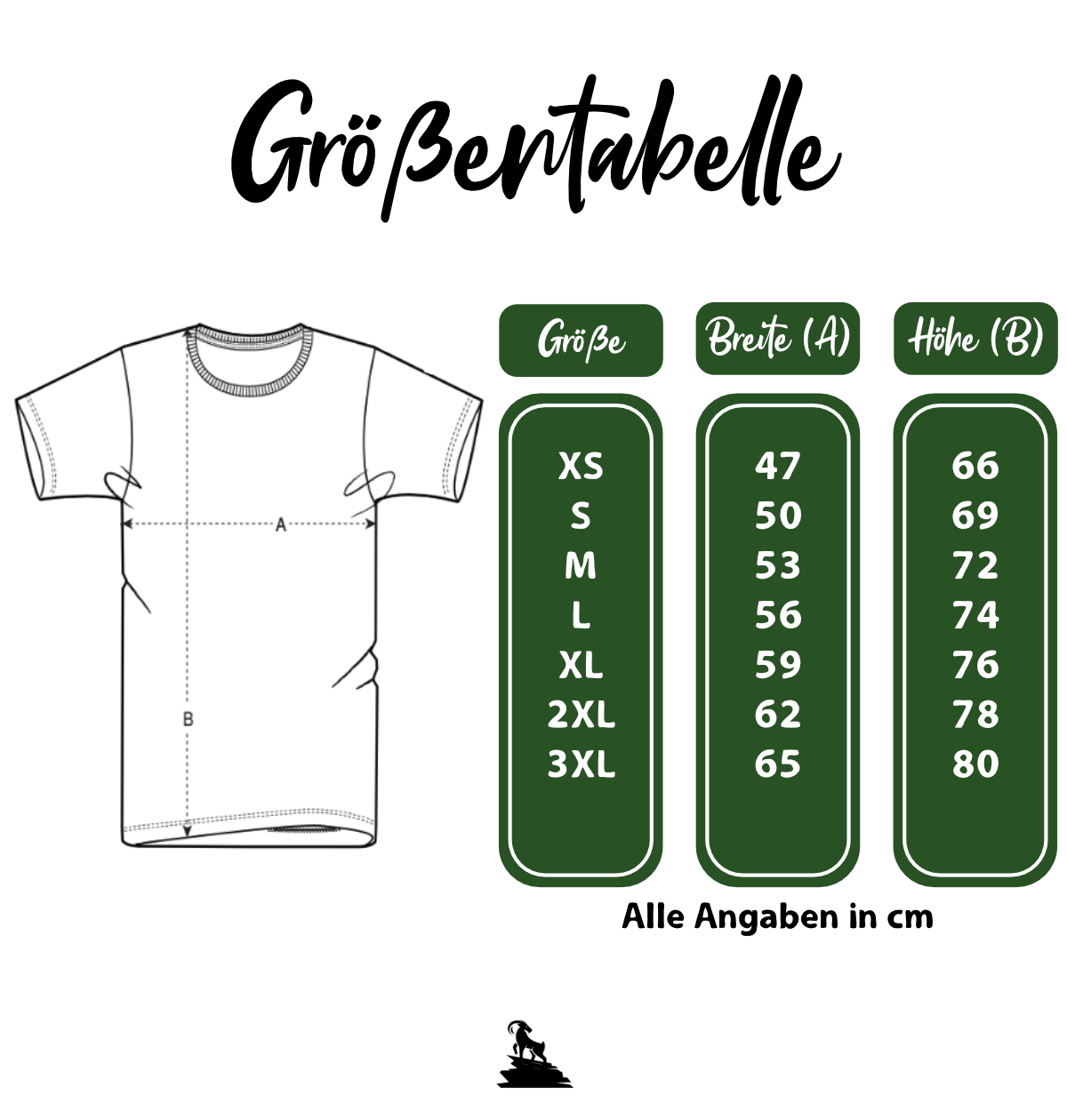 Berggedanke Premium T-Shirt Unisex