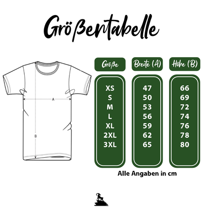 Berggedanke Premium T-Shirt Unisex